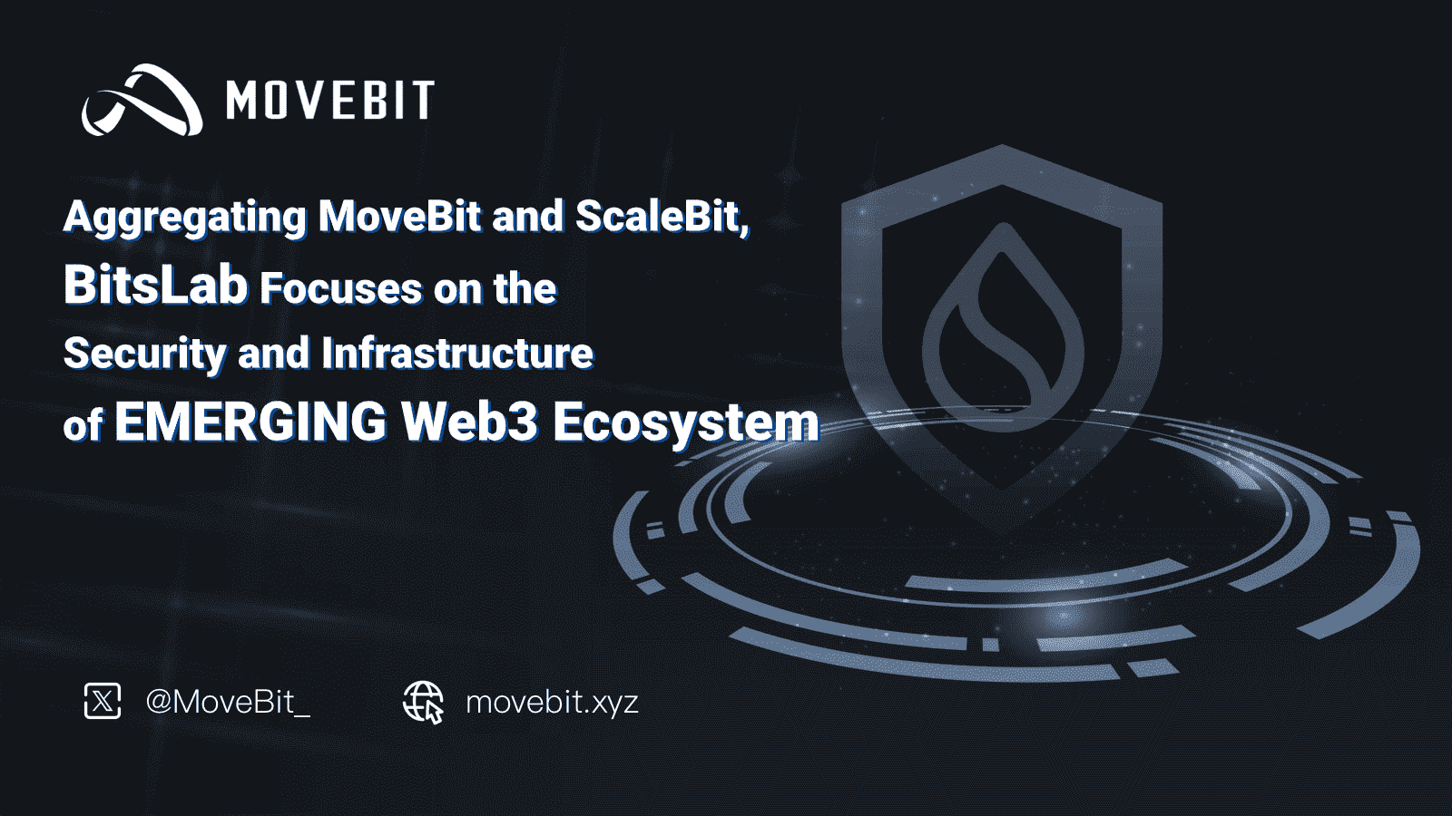 Aggregating MoveBit and ScaleBit, BitsLab Focuses on the Security and Infrastructure of EMERGING Web3 Ecosystem cover image