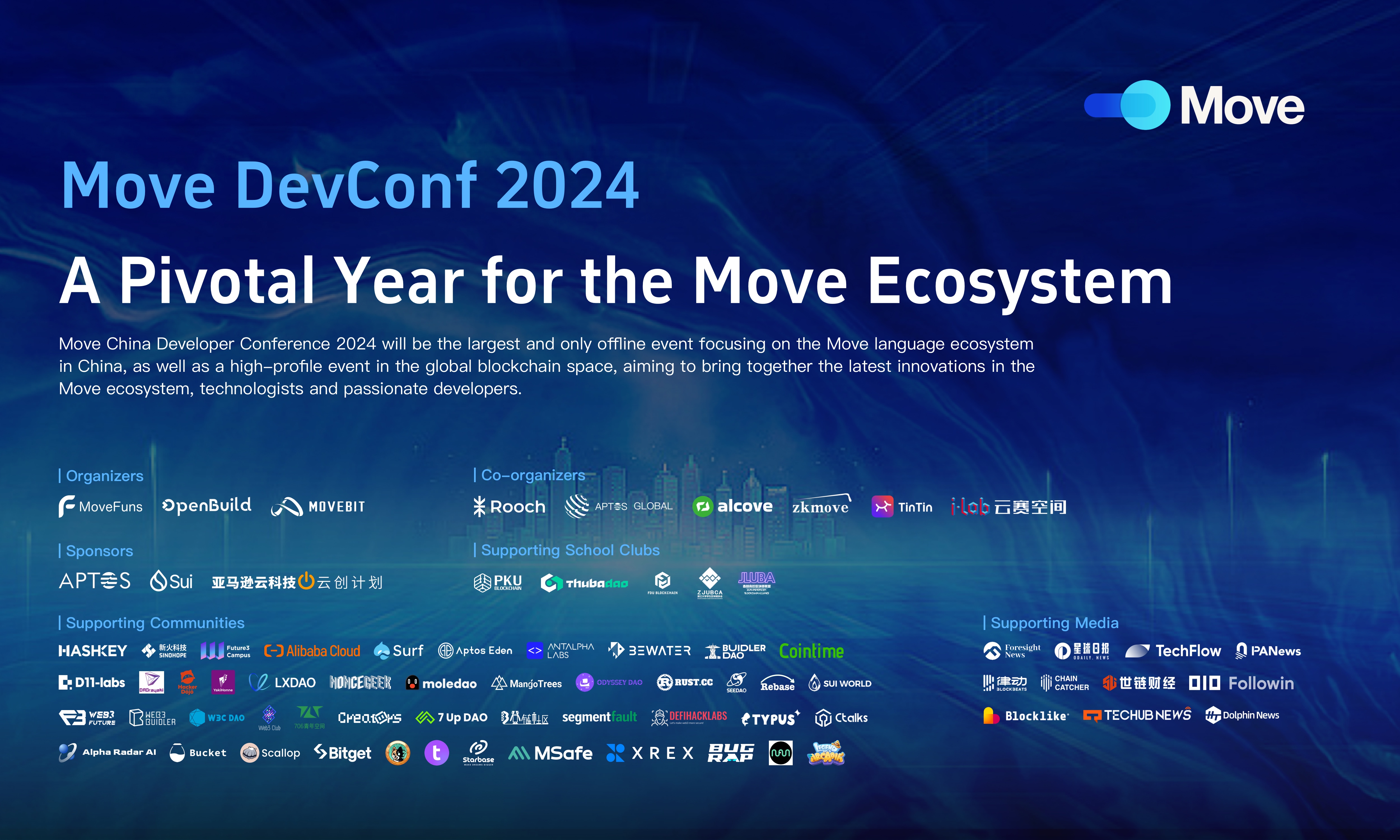 Move DevConf 2024 Recap cover image